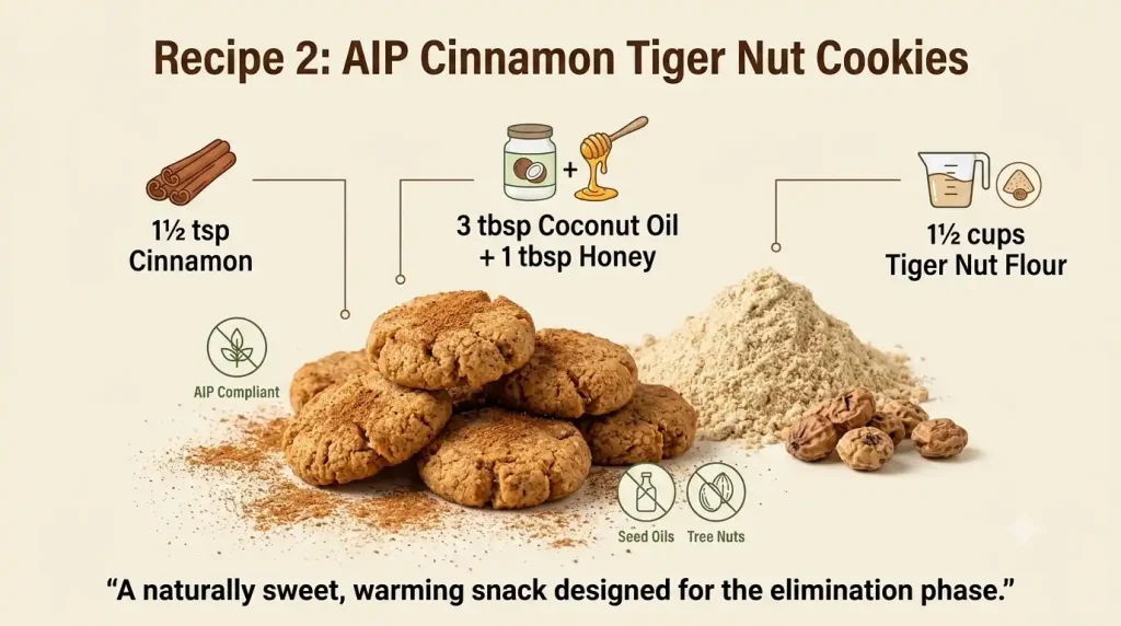 AIP Cinnamon Tiger Nut Cookies